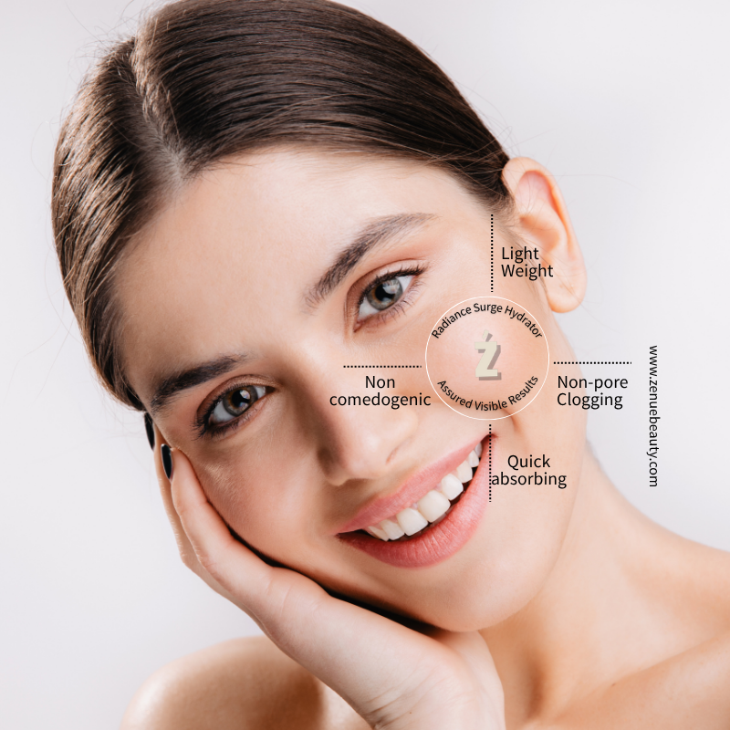 Woman with a hydrating moisturiser skincare product with the features labeled on her face against a white background