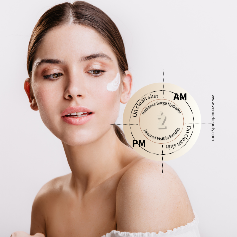 Woman with a hydrating moisturiser the Radiance Surge Hydrator skincare product with how-to-use product information graphic overlay.