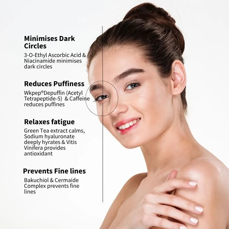 Woman with clear skin and text detailing skincare benefits of ZENUE products on a white background