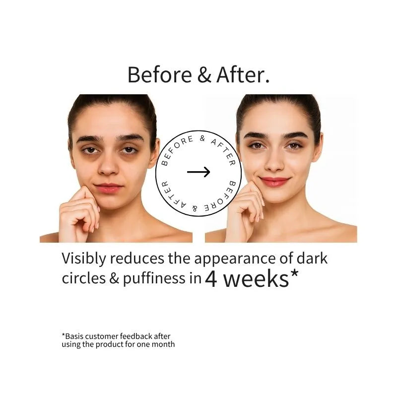 Before and after comparison of a person&