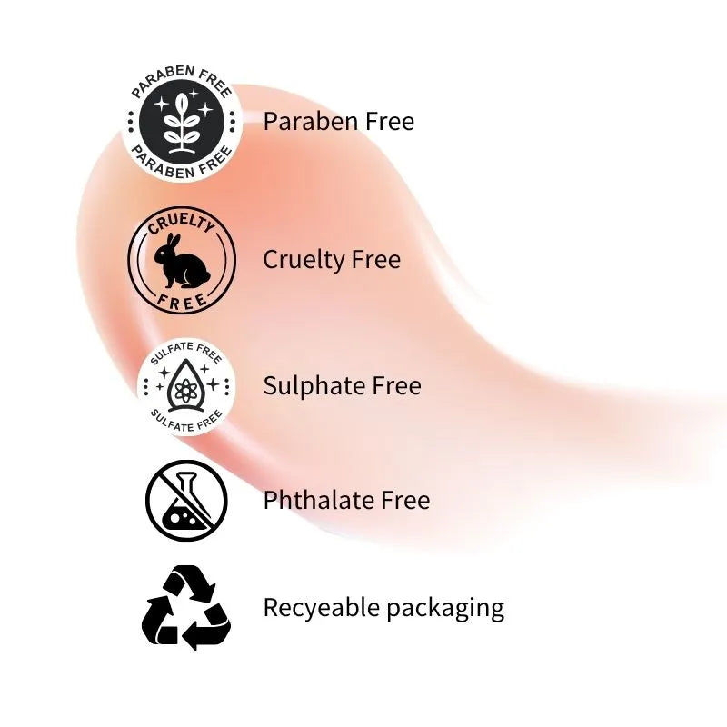 Product features including paraben free, cruelty free, sulphate free, phthalate free, and recyclable packaging on a white background.