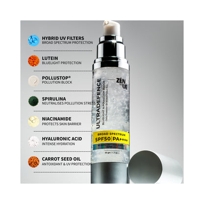 Ultradefence SPF50 PA++++ Bluelight &amp; Pollution Block