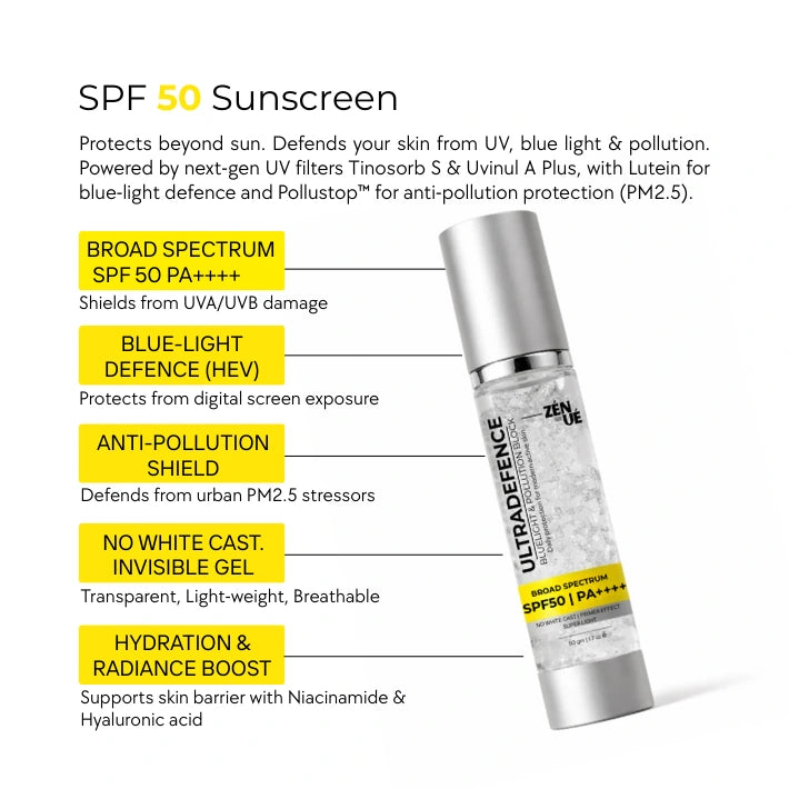 ULTRADEFENCE SPF50 PA++++