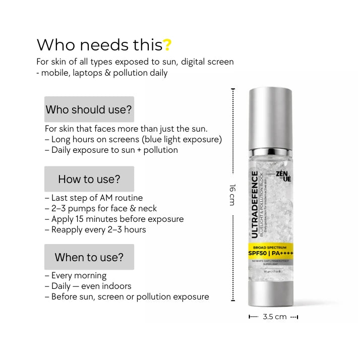 ULTRADEFENCE SPF50 PA++++