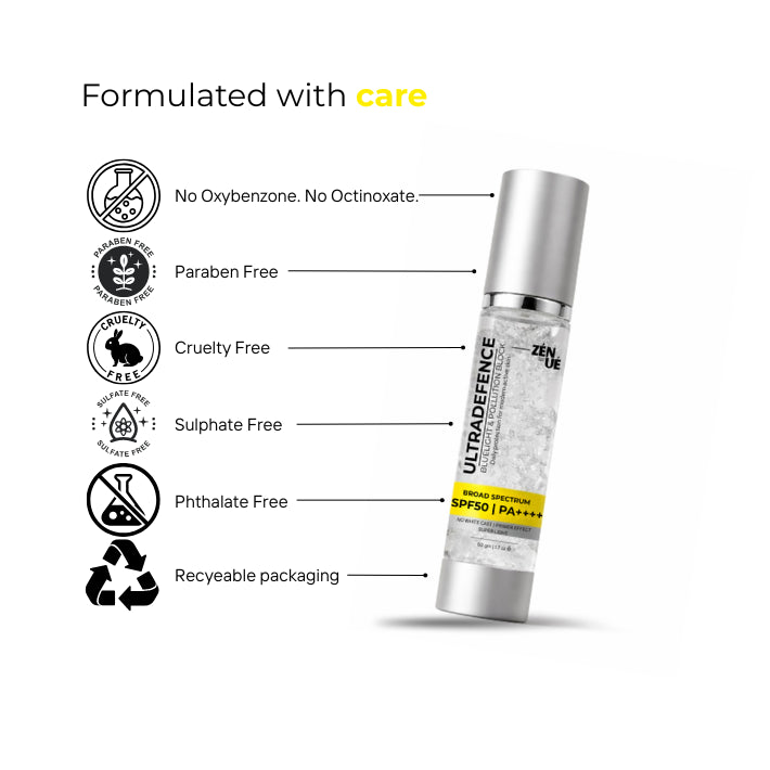 ULTRADEFENCE SPF50 PA++++