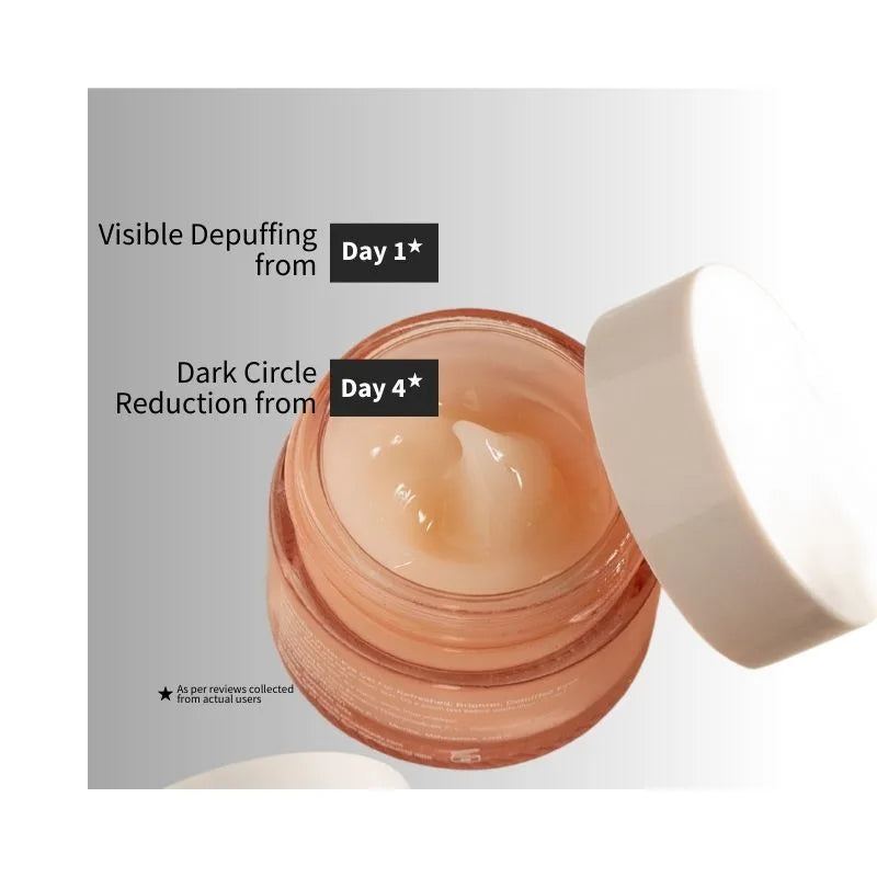Rejuvenix Under Eye Gel For Reducing Dark Circles And Puffiness with Advanced Actives (Lightweight)